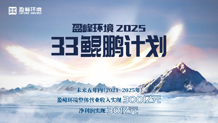 盈峰環(huán)境2025·33鯤鵬計劃