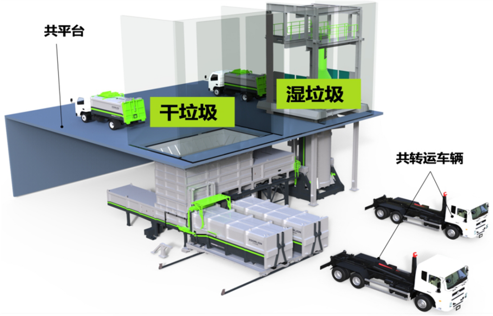 解碼青白江 | 化繁就簡三板斧，垃圾分類原來可以如此簡單